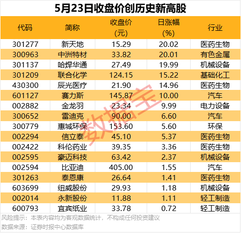 EX外汇平台交易环境颠覆性核能电池问世！一次充电或可续航数千年