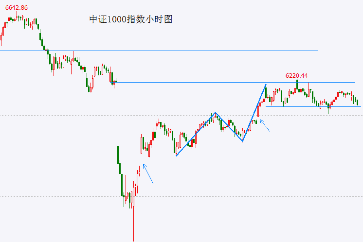 ex外汇官方网址是什么轻松掌握量化交易软件ptrade，开启你的智慧理财之旅