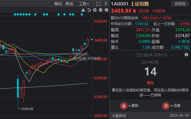 exness外汇平台靠谱吗男子藏156张PS5光盘被查 有《黑神话》《2077》等