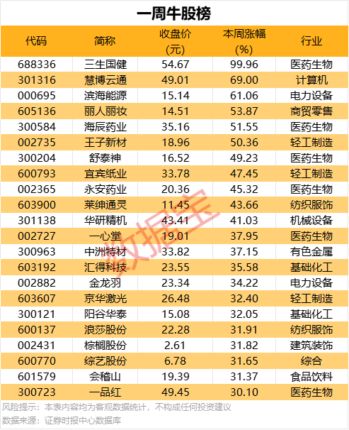 ex外汇平台开户流程想要突破期货交易瓶颈？来看看这场影片直播！